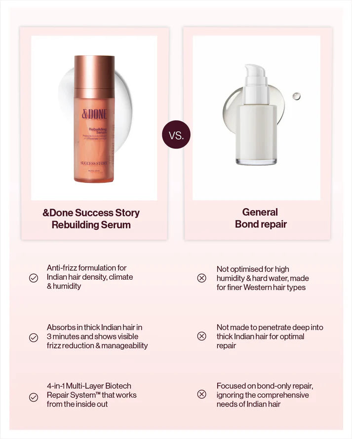 &DONE Rebuilding Serum-30ML