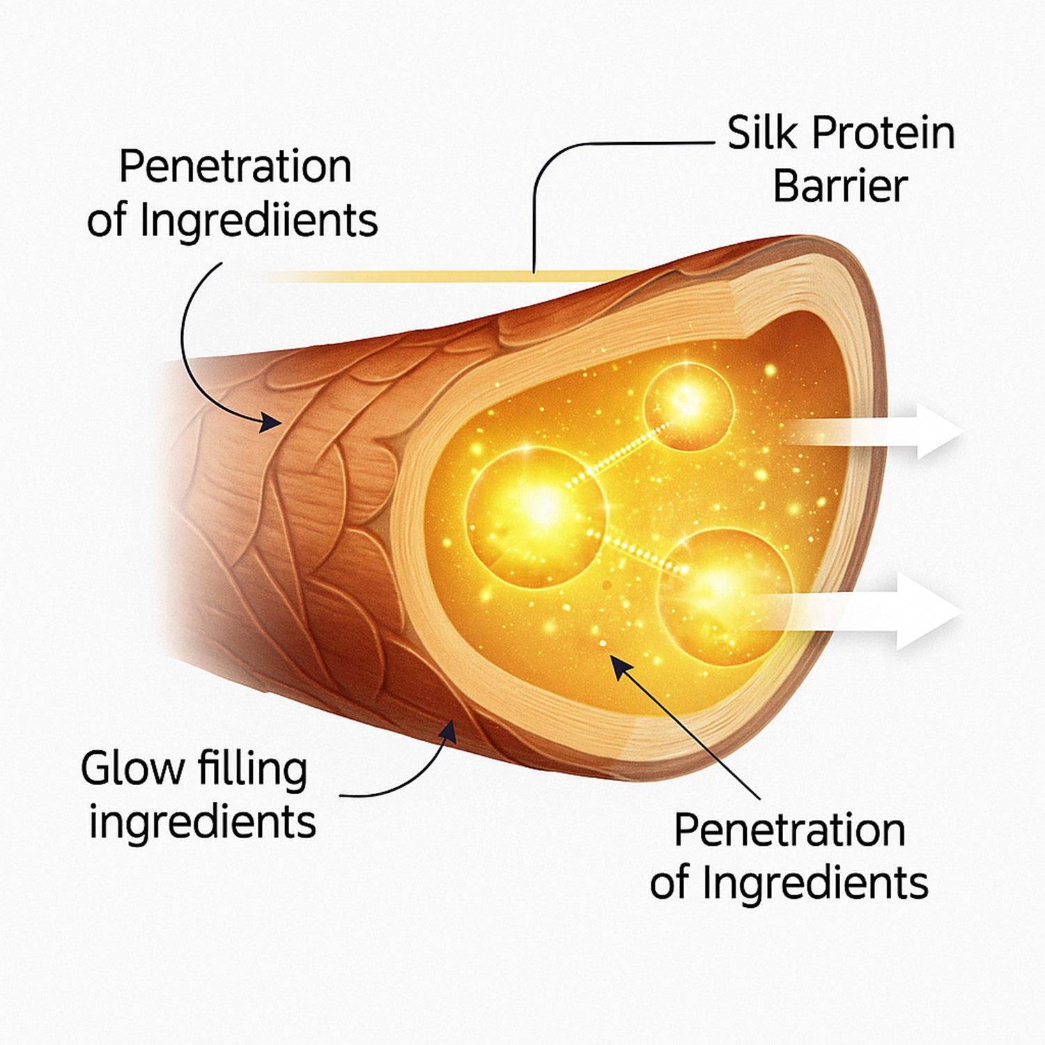 ವೆಲ್ಲಾ ವೃತ್ತಿಪರರು ಕ್ರಿಯಾಟಿನ್ ಸ್ಟ್ರೈಟ್ 400 ML(N)