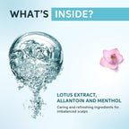 Wella Professionals INVIGO Senso Calm Sensitive Mask(150ml)