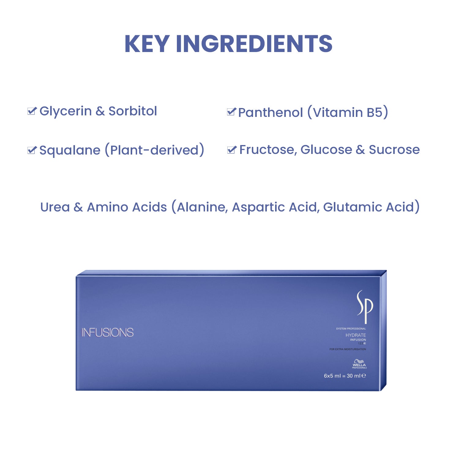 ವೆಲ್ಲಾ ವೃತ್ತಿಪರರು SP ಹೈಡ್ರೇಟ್ ಇನ್ಫ್ಯೂಷನ್ 6*5ml