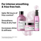 Loreal Professionnel Liss Unlimited Shampoo+Hair Mask+Hair Serum Combo With Prokeratin