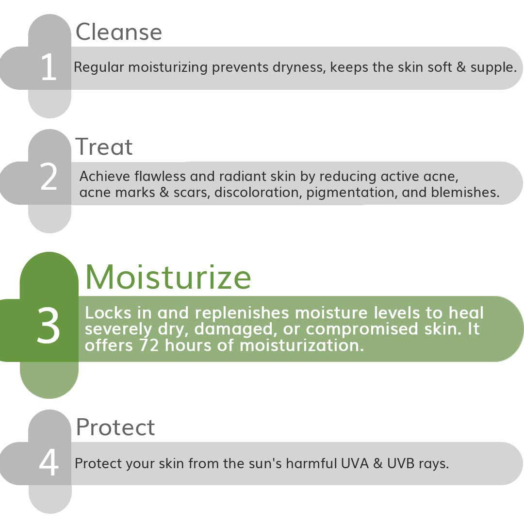 Ceramide+ HA Intense Daily Face Moisturizer For dry skin 50g