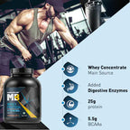 MB Whey Protein Ultra Premium Whey Blend-2kg Cookies and Cream