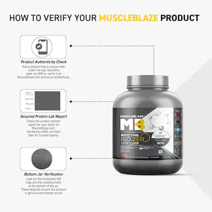 MB Biozyme Iso Zero low Carb-2Kg Low Carb Swiss Chocolate Hazelnut