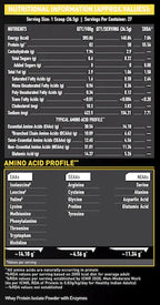 MB Whey Gold100% Whey Protein Isolate-1kg Rich Milk Chocolate