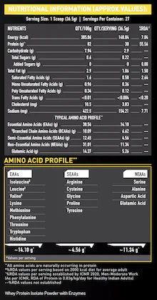 MB Whey Gold100% Whey Protein Isolate-1kg Gourmet Vanilla