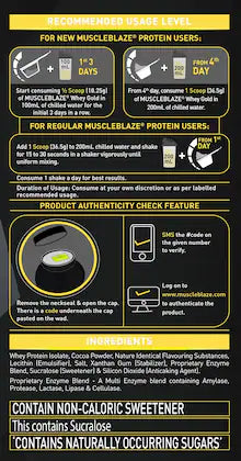 MB Whey Gold100% Whey Protein Isolate-1kg Mocha Cappuccino