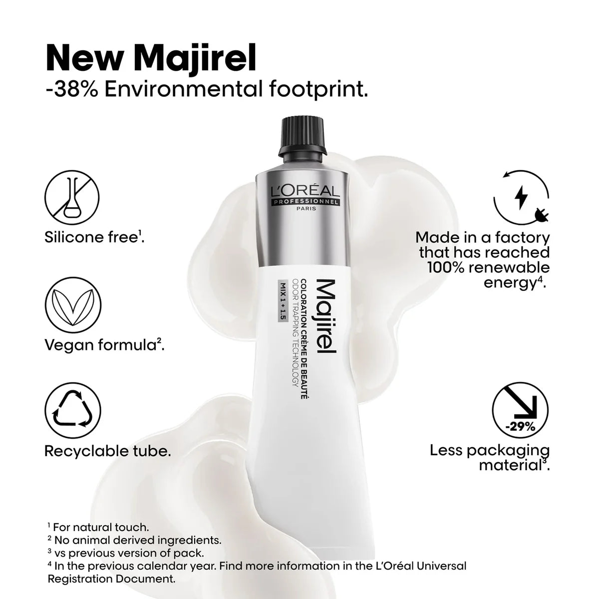 Loreal Majirel Hair Color 60ml  Shade 1 Dark Brown + Developer 1000ml Combo