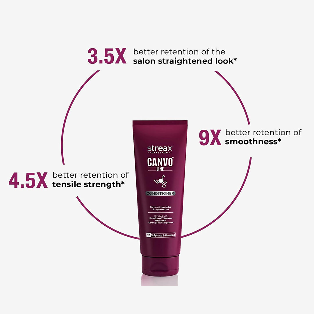 Streax Professional Canvoline Conditioner (240g)