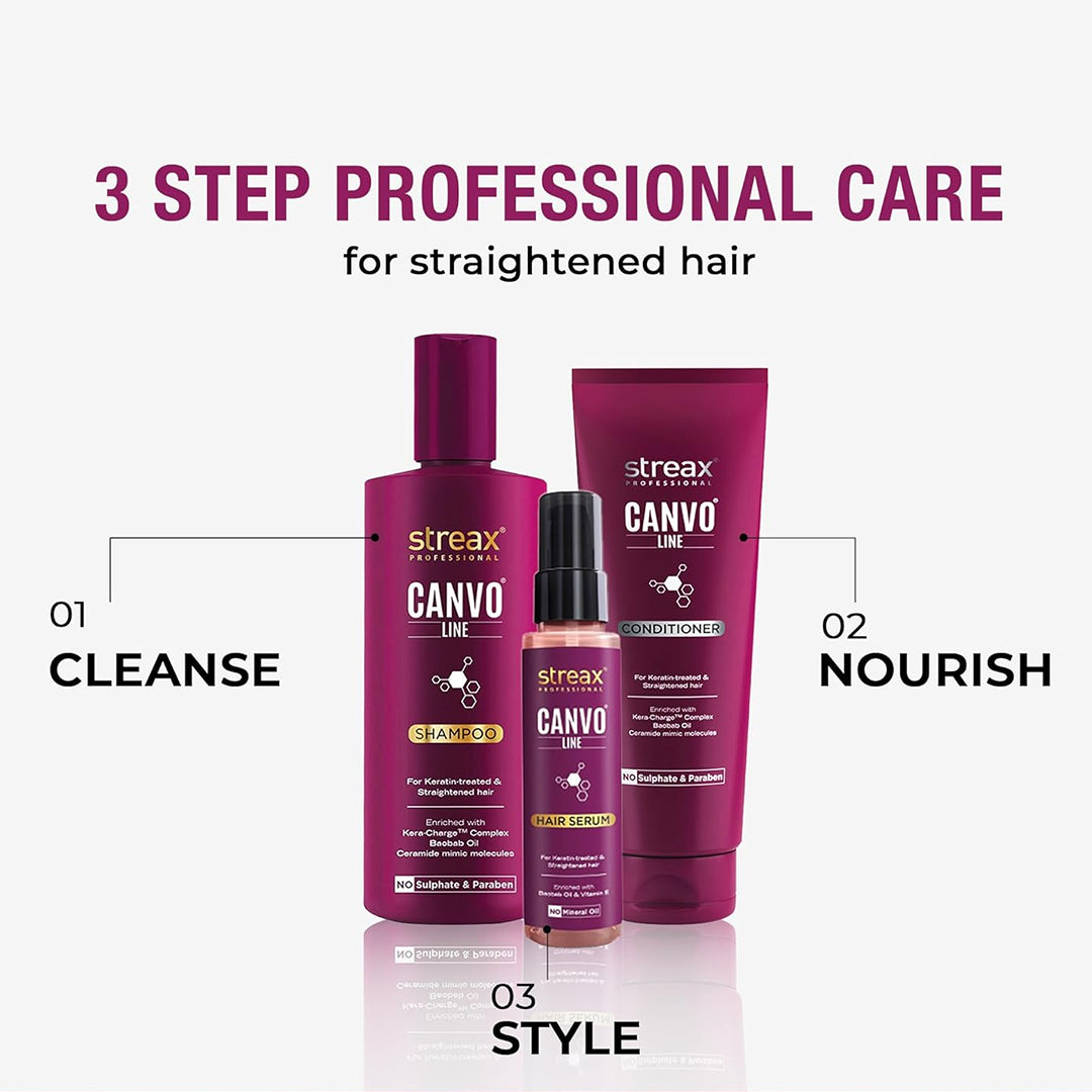 ಸ್ಟ್ರೀಕ್ಸ್ ಪ್ರೊಫೆಷನಲ್ ಕ್ಯಾನ್ವೊಲಿನ್ ಕಂಡೀಷನರ್ (240 ಗ್ರಾಂ)